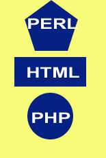html map