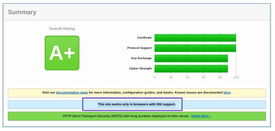 qualys ssl 检查器工具的摘要结果页面