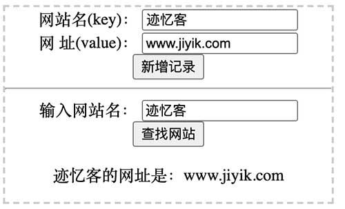 html5web存储运行界面