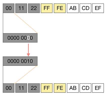ipv6-interface-id