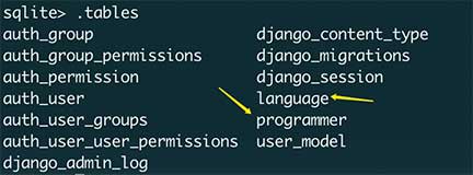 django-创建关系模型