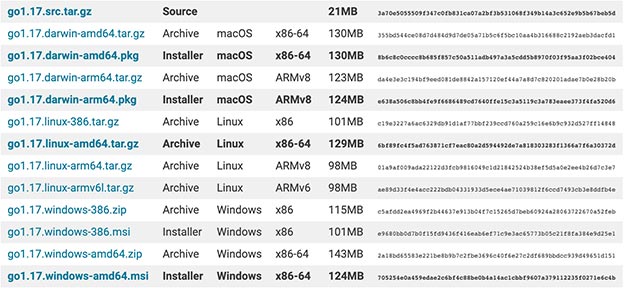 golang-安装包下载