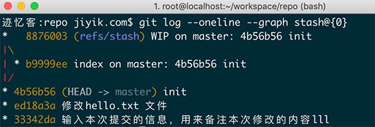 git log 查看某条stash信息
