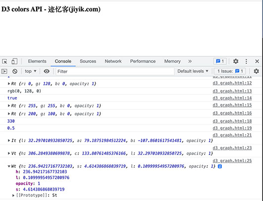 d3 color api 演示效果