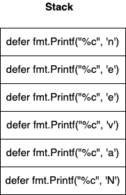 go defer-stack
