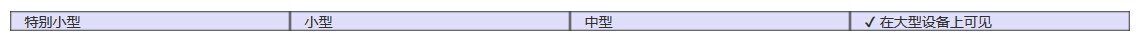 基本的下拉菜单（dropdowns）