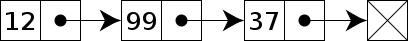 java 单向链表