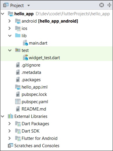 flutter structure application