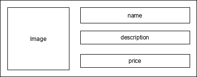 flutter productbox
