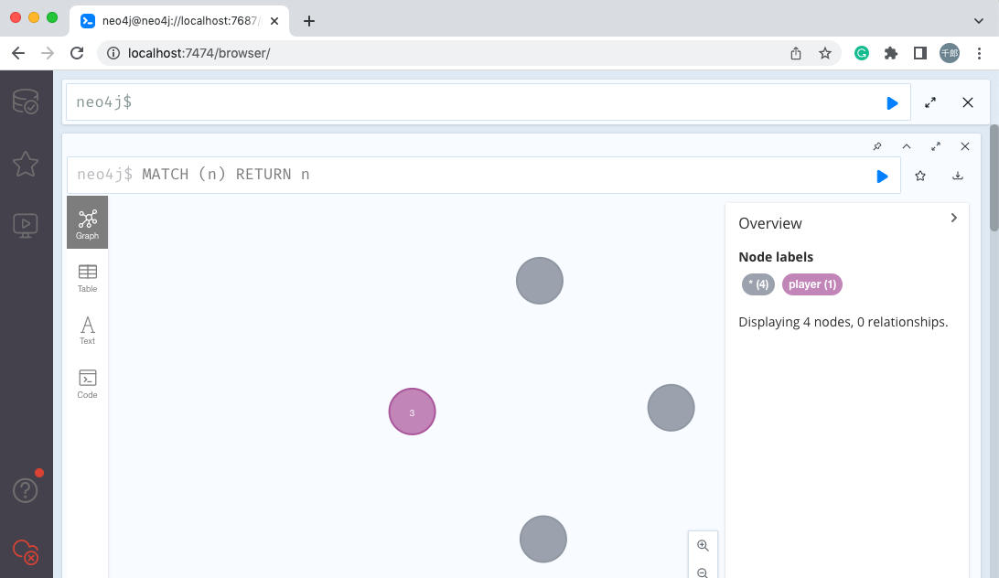 neo4j 验证创建带有标签的节点
