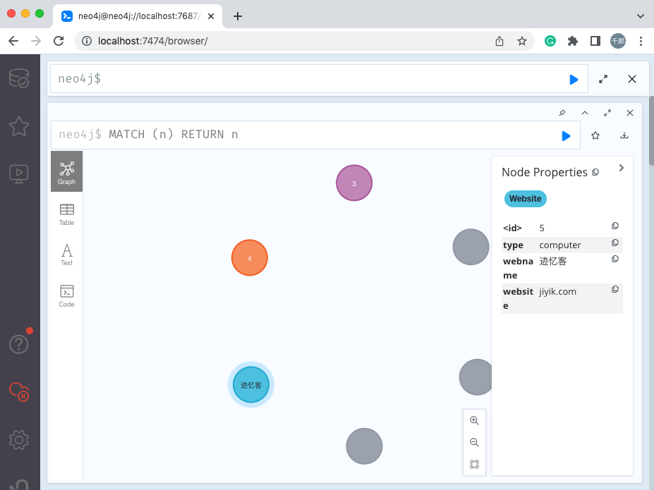 neo4j 验证带有属性的节点