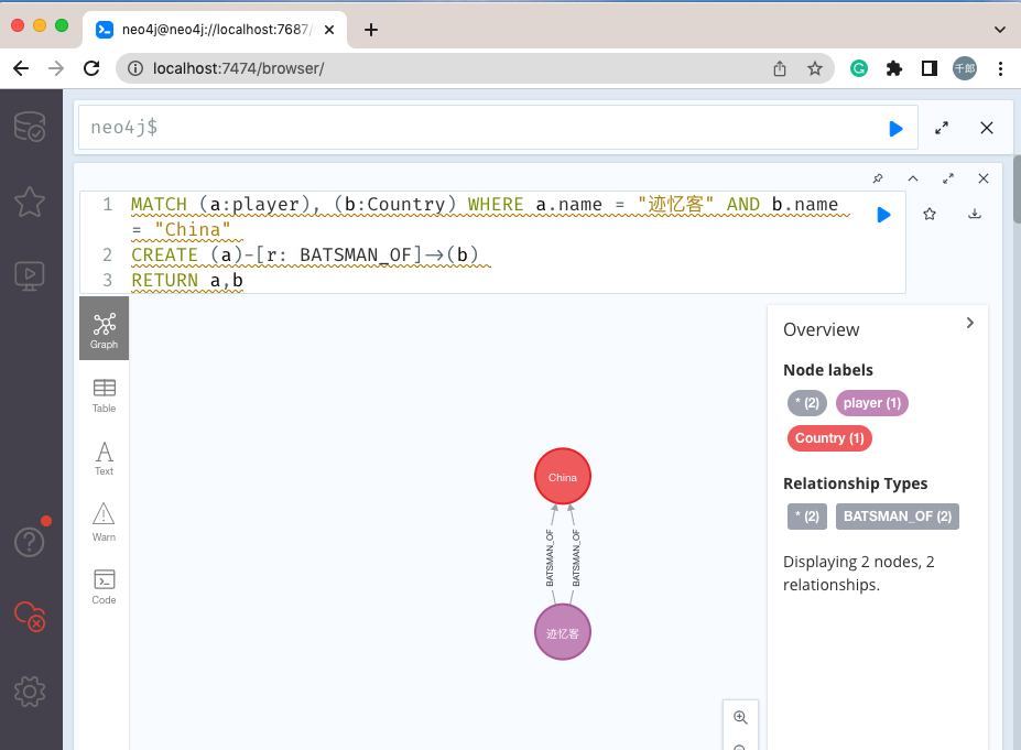 neo4j 在现有节点上创建关系.