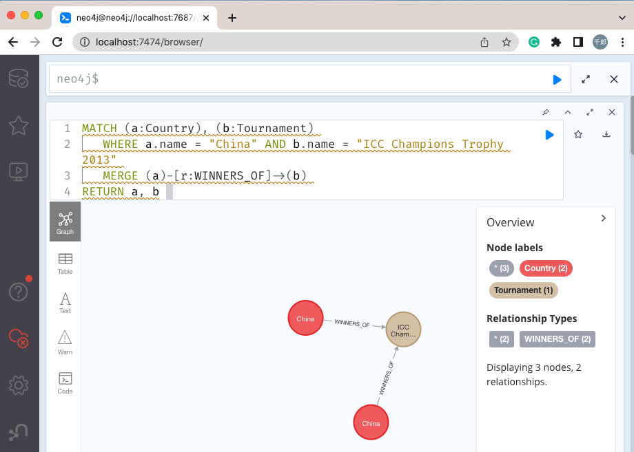 neo4j 合并关系