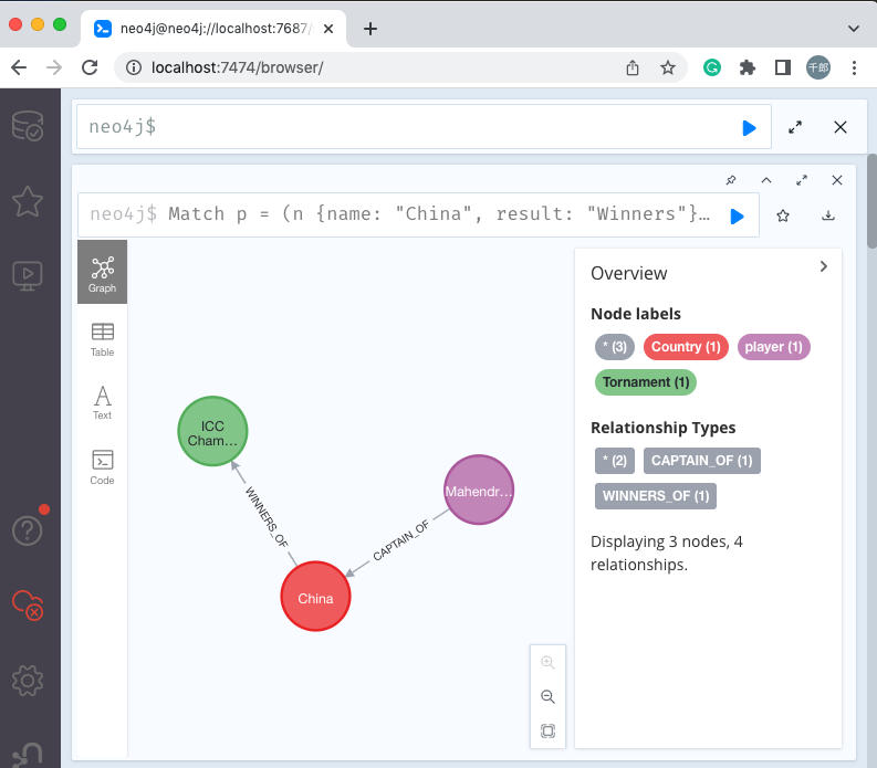 neo4j return 返回所有元素