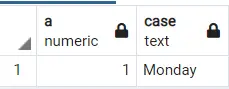 在 postgresql 中使用 case 定义 timestamps 的天数划分
